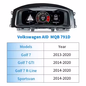 Close-up of Volkswagen Digital Instrument Cluster for Golf 7 Passat B8 CC showing 12.3 inch IPS LCD panel and build quality