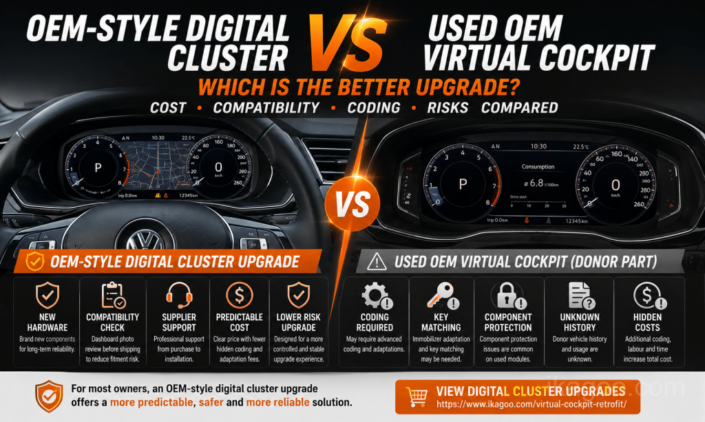 Najbolja nadogradnja digitalnog instrument panela: OEM stil vs korišteni OEM Virtual Cockpit